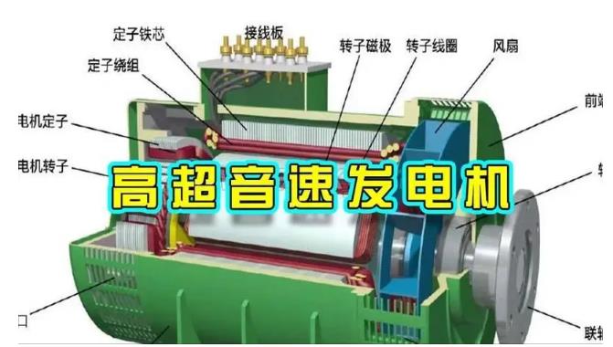大通颠覆你对发电方式的认知！中国革命性发电机公开揭秘 
